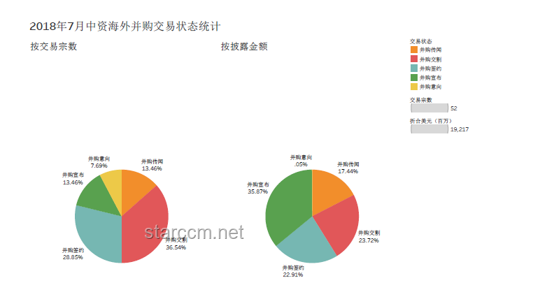 德国环保党争议行为下“工业4.0”保护策略
